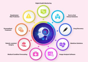 Transforming Healthcare: The Crucial Role of AI in Patient Monitoring