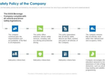 Fillable Online Small Fleet Policy Overview and Proposal Form ...
