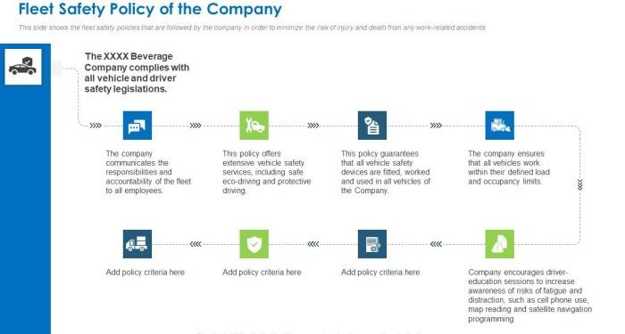 Fillable Online Small Fleet Policy Overview and Proposal Form ...